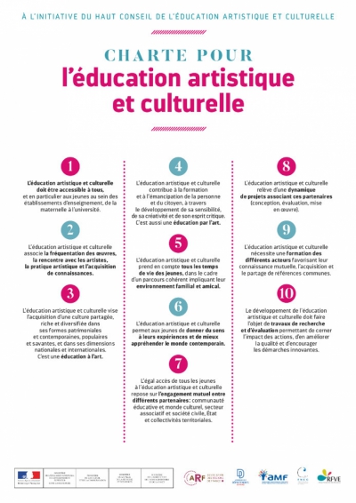 EDUCATION ARTISTIQUE ET CULTURELLE