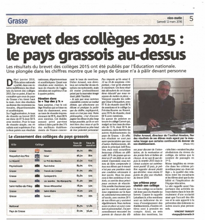 RESULTATS au DNB 2015