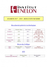 RESULTAS EXAMENS 2018